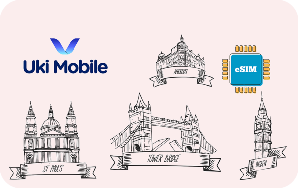 Uki Mobile Unlimited - 10 Days